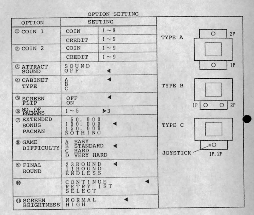 Pac-mania manual scan - settings.png