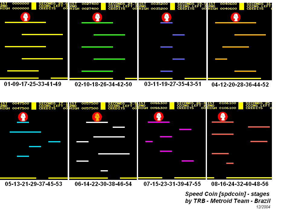 The 8 spdcoin screens.